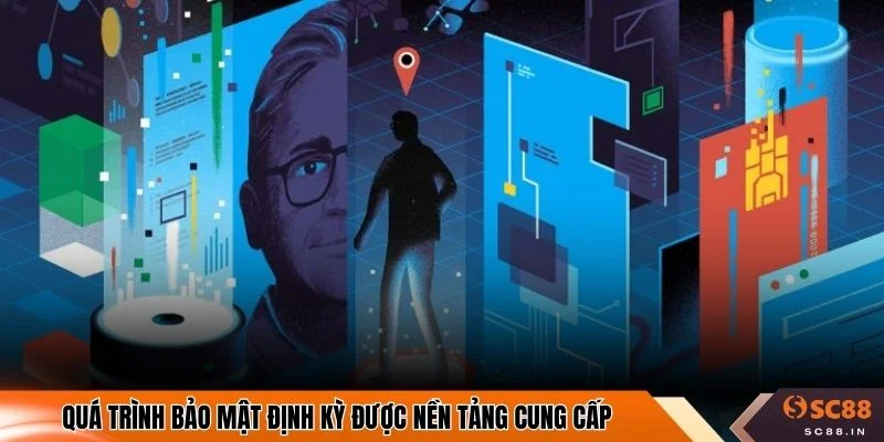 Quá trình bảo mật định kỳ được nền tảng cung cấp
